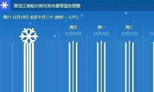 【哈尔滨今日穿衣指南】2025年6月10日哈尔滨穿衣指南有哪些 【哈尔滨今日穿衣指南】2025年6月10日哈尔滨穿衣指南有哪些