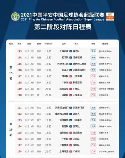 中超赛程燃爆今夏!球迷狂欢季不容错过的激情盛宴 中超赛程燃爆今夏!球迷狂欢季不容错过的激情盛宴
