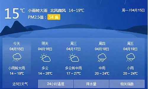 【桂林未来30天天气预报】桂林未来一个月天气情况查询 【桂林未来30天天气预报】桂林未来一个月天气情况查询