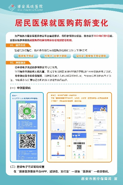 西安市医保新平台是什么 西安市医保新平台是什么