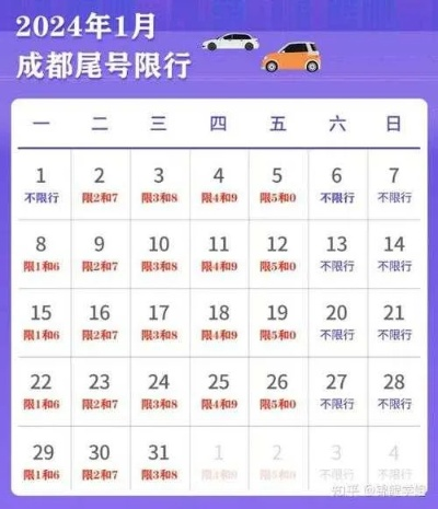 【南宁今日限行尾号】2025年7月4日南宁限行尾号是几 【南宁今日限行尾号】2025年7月4日南宁限行尾号是几