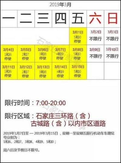 【福建今日限行尾号】2025年7月17日福建限行尾号是几 【福建今日限行尾号】2025年7月17日福建限行尾号是几
