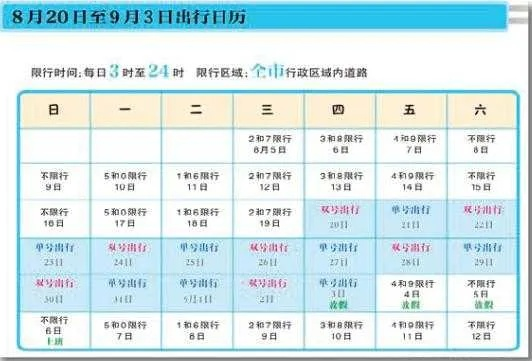 【桂林今日限行尾号】2025年6月18日桂林限行尾号是几 【桂林今日限行尾号】2025年6月18日桂林限行尾号是几