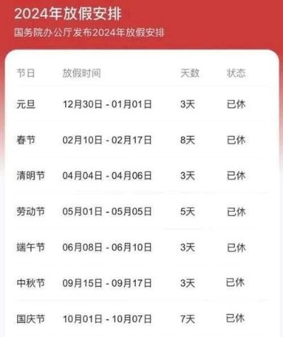 【哈尔滨今日限行尾号】2025年6月24日哈尔滨限行尾号是几 【哈尔滨今日限行尾号】2025年6月24日哈尔滨限行尾号是几