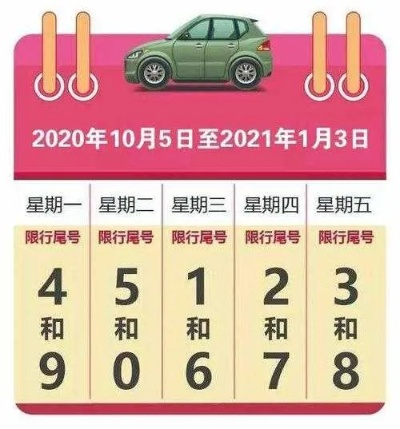 【合肥今日限行尾号】2025年11月2日合肥限行尾号是几 【合肥今日限行尾号】2025年11月2日合肥限行尾号是几