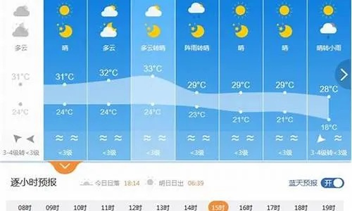 【桂林未来7天天气预报】桂林未来一周天气情况 【桂林未来7天天气预报】桂林未来一周天气情况