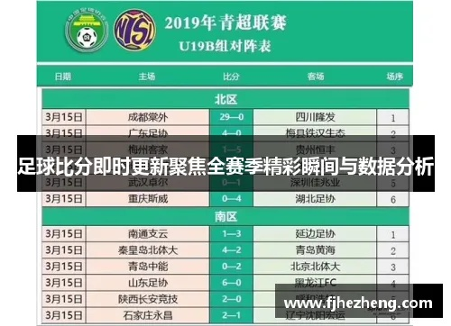 足球完整比分:激情与悬念的完美呈现 足球完整比分:激情与悬念的完美呈现