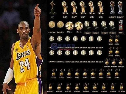 nba2012百大过人 nba2012年选秀榜眼 nba2012百大过人 nba2012年选秀榜眼