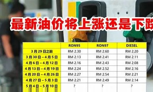 【长沙今日油价】2025年4月25日长沙油价是多少 【长沙今日油价】2025年4月25日长沙油价是多少