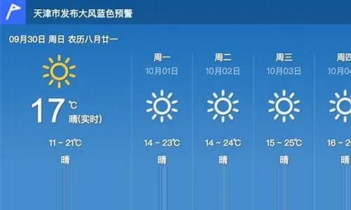 【天津未来7天天气预报】天津未来一周天气情况 【天津未来7天天气预报】天津未来一周天气情况
