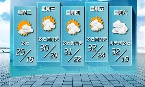 【桂林未来15天天气预报】桂林未来15天气情况查询 【桂林未来15天天气预报】桂林未来15天气情况查询