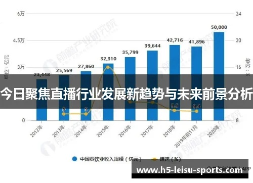 看k播网:探索网络直播的新趋势与未来发展 看k播网:探索网络直播的新趋势与未来发展