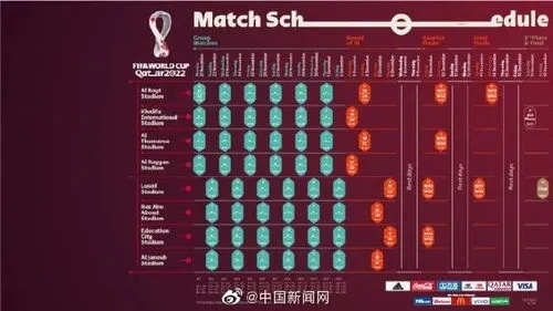 比分世界杯排名怎么看?一文读懂足球赛事积分规则 比分世界杯排名怎么看?一文读懂足球赛事积分规则