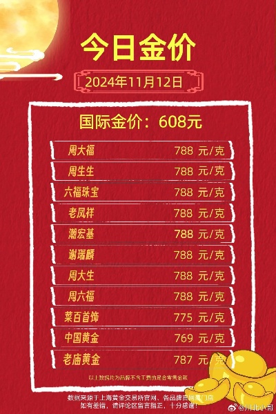 【桂林今日黄金价格】2025年11月28日桂林黄金价格是多少 【桂林今日黄金价格】2025年11月28日桂林黄金价格是多少