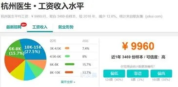 杭州市哪个区兼职多 杭州市哪个区兼职多