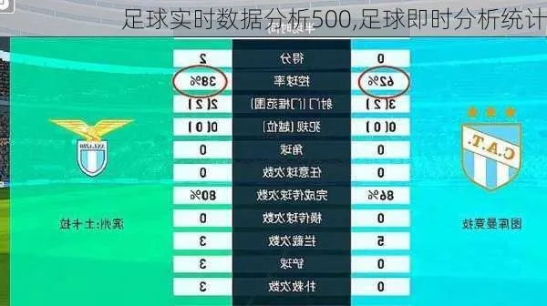 足球比分500网:实时比分一手掌握,球迷的必备神器! 足球比分500网:实时比分一手掌握,球迷的必备神器!