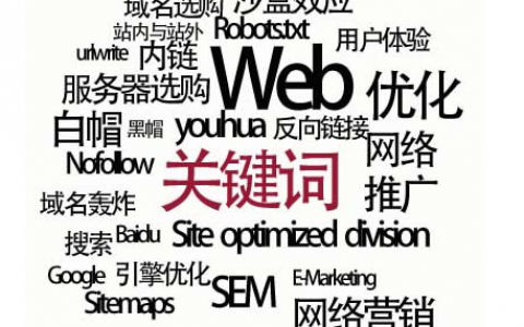 自动sp工具机器视频长尾关键词集合 自动sp工具机器视频长尾关键词集合