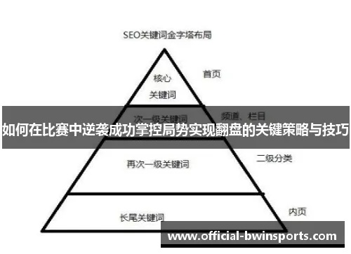 进攻的细节:如何用精准策略赢得人生赛场 进攻的细节:如何用精准策略赢得人生赛场