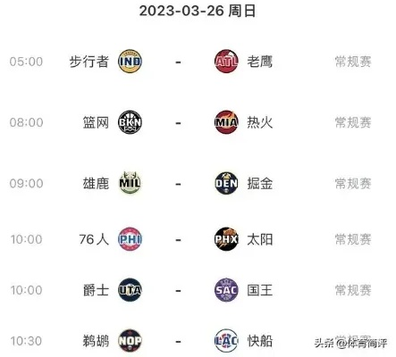 cctv5直播nba季后赛 nba季后赛2023直播 cctv5直播nba季后赛 nba季后赛2023直播