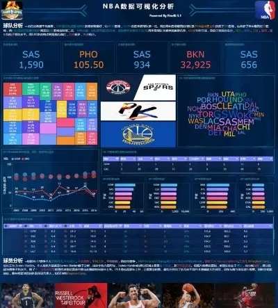 wnba数据直播 nba直播数据库 wnba数据直播 nba直播数据库