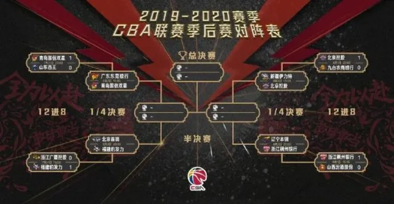 2018wnba季后赛规则 2018edgm季后赛 2018wnba季后赛规则 2018edgm季后赛