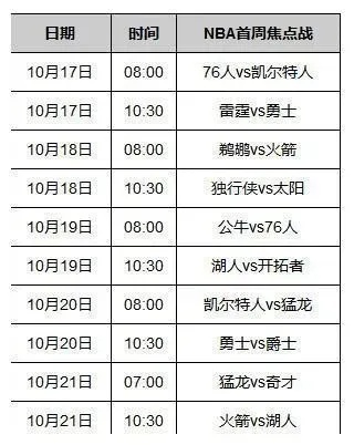 回顾17-18赛季NBA赛程:激烈对决与难忘瞬间 回顾17-18赛季NBA赛程:激烈对决与难忘瞬间