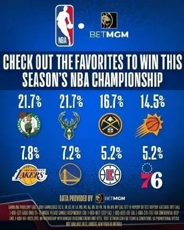 NBA选号技巧:高效策略,助你轻松锁定心仪号码 NBA选号技巧:高效策略,助你轻松锁定心仪号码