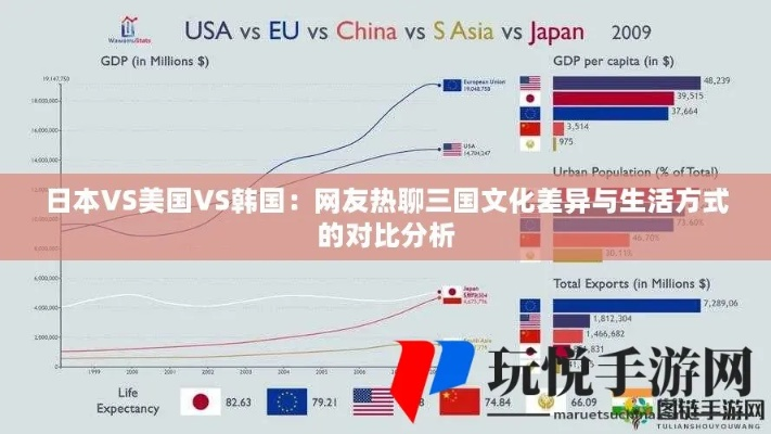韩国vs中国:文化碰撞与年轻人眼中的差异与共鸣 韩国vs中国:文化碰撞与年轻人眼中的差异与共鸣