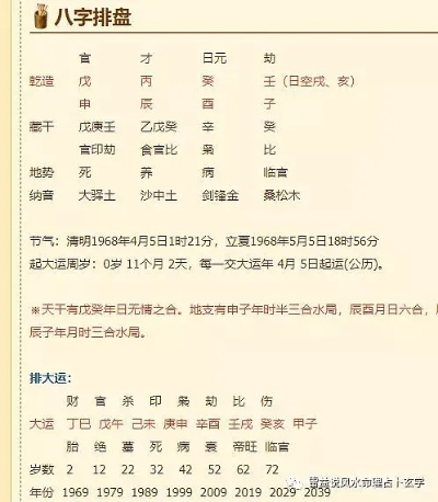 生辰八字中的五行是什么意思(生辰八字五行含)