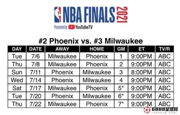 热血沸腾!10月23日NBA赛程全解析:巨星碰撞、恩怨对决,这夜注定无眠 热血沸腾!10月23日NBA赛程全解析:巨星碰撞、恩怨对决,这夜注定无眠