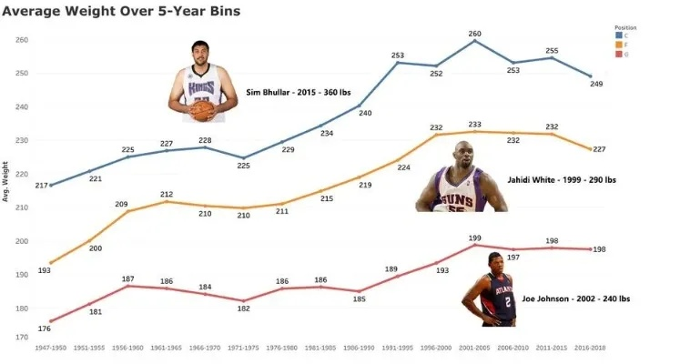 探秘NBA:那些隐秘的派系力量 探秘NBA:那些隐秘的派系力量