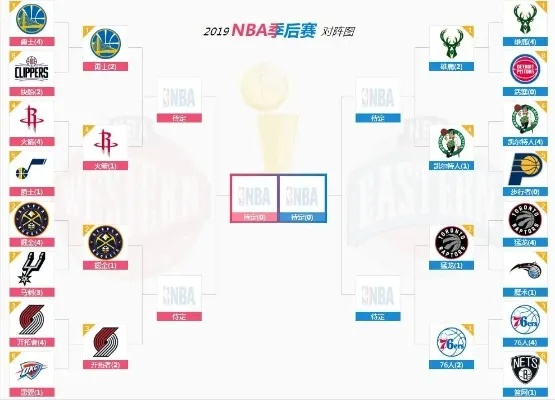 2018wnba完整赛程 2018msirng赛程 2018wnba完整赛程 2018msirng赛程