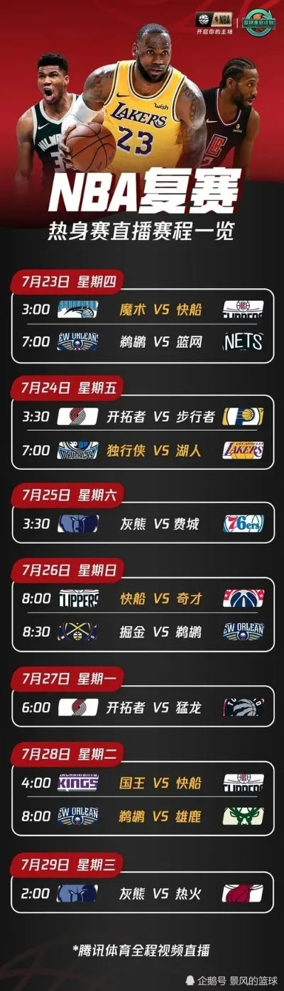 NBA赛程1996:那些年,我们一起追的篮球梦 NBA赛程1996:那些年,我们一起追的篮球梦