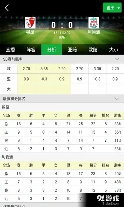 足球比分推荐:精准预测助你轻松掌握赛事动态 足球比分推荐:精准预测助你轻松掌握赛事动态