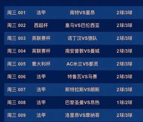 比分世界杯排名怎么看?一文读懂足球赛事积分规则 比分世界杯排名怎么看?一文读懂足球赛事积分规则