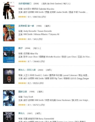 一对一电影在线相关长尾关键词有哪些 一对一电影在线相关长尾关键词有哪些