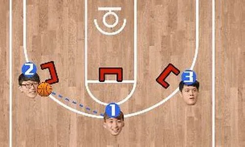 nba战术跑位 篮球战术跑位 nba战术跑位 篮球战术跑位