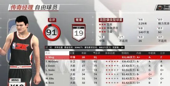 我的NBA2K12选秀初体验:从菜鸟到新秀的激动之旅 我的NBA2K12选秀初体验:从菜鸟到新秀的激动之旅