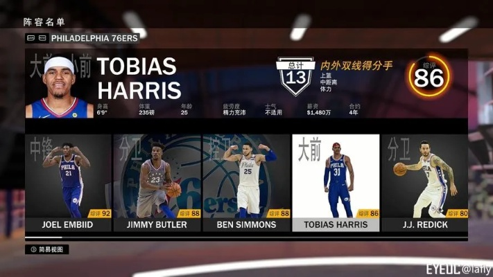 我的NBA2K12选秀初体验:从菜鸟到新秀的激动之旅 我的NBA2K12选秀初体验:从菜鸟到新秀的激动之旅