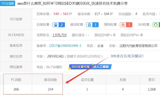 5G科普网站相关长尾关键词有哪些 5G科普网站相关长尾关键词有哪些