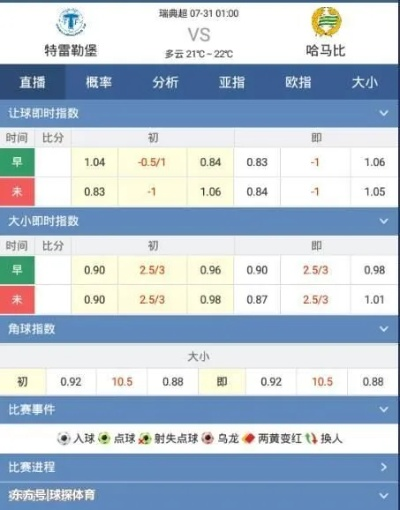 足球比分007:揭秘比分背后的激情与策略 足球比分007:揭秘比分背后的激情与策略