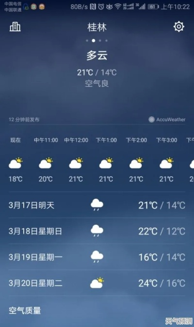 【桂林未来15天天气预报】桂林未来15天气情况查询 【桂林未来15天天气预报】桂林未来15天气情况查询