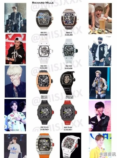 潮牌手表复刻版火爆上市潮流再现价格亲民抢购从速 潮流 风尚 手表 复刻版 手表资讯  第3张 潮牌手表复刻版火爆上市潮流再现价格亲民抢购从速 潮流 风尚 手表 复刻版 手表资讯  第3张