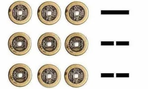 用硬币算卦六十四卦(硬币算卦六十四卦图解水风井)