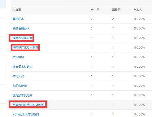 真人网站介绍的长尾关键词是什么 真人网站介绍的长尾关键词是什么