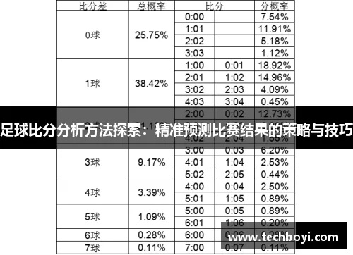 足球比分球探:揭秘比分背后的战术博弈与激情瞬间 足球比分球探:揭秘比分背后的战术博弈与激情瞬间