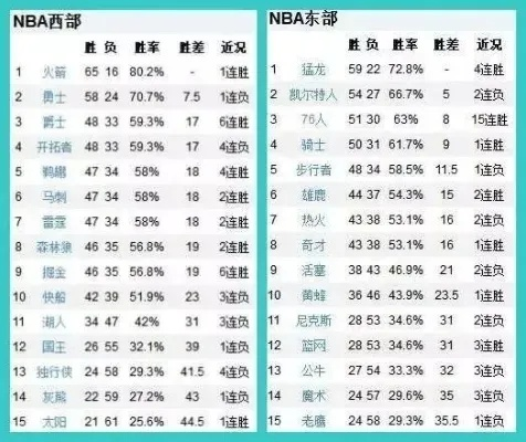 NBA31:揭秘篮球巨星背后的数字密码与青春热血 NBA31:揭秘篮球巨星背后的数字密码与青春热血