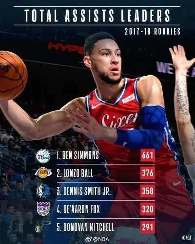 NBA篮球32号现役球星:谁是最强王者?盘点那些穿32号的传奇与新生代 NBA篮球32号现役球星:谁是最强王者?盘点那些穿32号的传奇与新生代