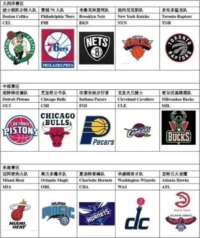 NBA上的命中翻译:篮球术语与文化交融的精彩解读 NBA上的命中翻译:篮球术语与文化交融的精彩解读