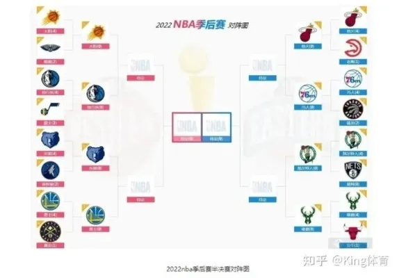 热血沸腾!NBA季后赛赛制深度解析,带你感受篮球巅峰对决的魅力 热血沸腾!NBA季后赛赛制深度解析,带你感受篮球巅峰对决的魅力